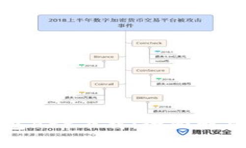 农行数字钱包APP下载：全面解析和使用指南