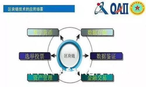如何下载并使用TP钱包：全面指南