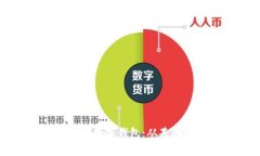  探秘Masterpass数字钱包：从