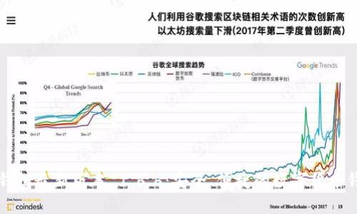 : 下载 TP 钱包最新版本 1.6.6：安全、便捷的数字货币钱包解决方案