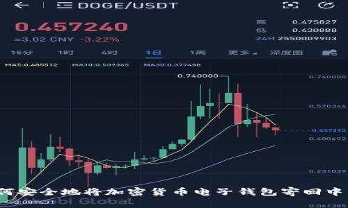 如何安全地将加密货币电子钱包寄回中国？