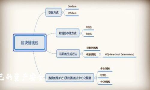 :  
  加密数字货币钱包购买指南：如何选购最安全的钱包？ / 

关键词:  
 guanjianci 加密数字货币, 钱包购买, 安全钱包, 数字资产, 购买指南 /guanjianci 

---

加密数字货币钱包购买指南：如何选购最安全的钱包？

在加密数字货币日益普及的今天，选择一个合适且安全的加密数字货币钱包，成为很多投资者的首要任务。随着市场上钱包种类的增多，如何挑选最适合自己需求的钱包，保证资金的安全与便捷，已经成为了一项重要的课题。在接下来的内容中，我们将为您提供详尽的购买指南，帮助您找到最安全的加密数字货币钱包，并回答一些相关问题。

什么是加密数字货币钱包？

加密数字货币钱包是一种允许用户存储和管理其数字资产的软件或硬件。它不仅仅是一个存储工具，更是与区块链网络交互的必需接口。钱包的主要作用是生成和保存用户的公钥与私钥，确保用户能够安全地发送与接收数字货币。

加密钱包可以分为热钱包（在线）和冷钱包（离线）两种。热钱包通常与互联网连接，方便用户快速交易，但相对来说更易受到黑客攻击。而冷钱包则是在没有网络连接的情况下存储，安全性更高，但在进行交易时相对不便。

选择加密数字货币钱包的标准

在选择加密数字货币钱包时，用户应考虑以下几个标准：

ul
    li安全性：无论是热钱包还是冷钱包，安全性都是首要考虑的因素。选择有良好口碑和强大安全防护措施（如多重签名、私钥离线存储等）的钱包。/li
    li易用性：钱包的用户界面是否友好，操作是否简便，也是购买时需要考虑的因素。尤其是对新手用户，越简单易操作的钱包越好。/li
    li支持的数字货币种类：确认钱包支持的数字货币种类，特别是如果用户持有多种币种，选择可以同时存储多种加密货币的钱包更为重要。/li
    li备份和恢复功能：一个好的钱包应该提供便捷的备份与恢复机制，以便于用户在设备丢失或损坏情况下能重新找到自己的资产。/li
    li社区支持与更新：活跃的开发社区和定期的更新能保证钱包在安全性和功能性上的持续改进。/li
/ul

非常重要的步骤：选择和购买加密数字货币钱包

购买加密数字货币钱包的步骤并不复杂，但需要用户谨慎采取每一步：

1. 研究和选择钱包类型
首先，您需要根据自己的需求选择适合的钱包类型。假如您主要进行短期交易，热钱包可能更符合您的需求；而如果您是长期投资者，建议选择冷钱包以确保安全。

2. 确认钱包的安全性
在选择特定品牌或产品之前，务必查阅相关评论、评测与论坛讨论，了解其他用户的体验与反馈。选择历史悠久、被广泛使用并获得良好评价的钱包。

3. 访问官方网站
确保您访问的是官方渠道进行购买，避免因下载仿冒软件而造成资产损失。访问官方网站，按照指示完成下载或购买。

4. 进行安全设置
安装完成后，一定要将钱包设置为安全模式，包括设置强密码、启用双重认证等。不论是软件钱包还是硬件钱包，安全设置都是保护资产的重要一步。

5. 小额测试转账
在将大额数字货币转入新钱包之前，建议进行小额测试转账，以确保操作无误。只在确认一切正常后，才可将大额资金转入。

常见问题解答

1. 加密数字货币钱包与交易所的区别是什么？
加密数字货币钱包和交易所虽然都是与数字资产相关，但它们之间有着明显的区别。交易所是进行数字货币交易的中心，可以方便用户以法定货币或其他加密货币进行买卖。而钱包则是您储存和管理加密资产的工具。

在交易所中，用户的资产和私钥通常由交易所代管，相对容易受到黑客攻击。这使得许多用户在选择使用交易所进行操作时，面临着一定的安全风险。相对而言，加密数字货币钱包则赋予用户对自己私钥的控制权，减少了资产被第三方控制的风险。

不过，使用钱包的用户也需承担保管私钥的责任，一旦私钥丢失，资金也将无法找回。因此，两者各有利弊，用户应根据自己的需求选择使用。

2. 如何保护我的加密数字货币钱包？
保护加密数字货币钱包的措施主要包括：

ul
    li使用强密码：确保您钱包的密码复杂，包含字母、数字及符号，以增加破解难度。/li
    li启用双重认证：增加第二层保护，这样即使您的密码被窃取，黑客依然需要其他信息才能登录。/li
    li定期备份：定期对钱包进行备份，将备份文件存储在安全的地方，以便数据丢失时恢复。/li
    li不与陌生人分享信息：无论是私钥、助记词还是任何与钱包有关的信息，都不要轻易与他人分享。/li
    li保持软件更新：确保您使用的钱包软件经常更新，以享用最新的安全功能和改进。/li
/ul

3. 加密数字货币钱包的种类有哪几种？
加密数字货币钱包主要可以分为几大类：

ul
    li热钱包：这类钱包随时上线，可方便地进行交易和转账。但是，由于常常连网，受到攻击的风险也相对较高，如手机钱包、电脑钱包等。/li
    li冷钱包：这类钱包没有联网，通常用于长期保存加密货币，安全性较高，如硬件钱包、纸钱包等。/li
    liWeb Wallets：网络钱包，通常由第三方（如交易所）提供，用户无需下载软件即可使用。这类钱包通常都是热钱包，便捷但需顾及安全性。/li
    li硬件钱包：一款专用的设备来存储加密资产，能有效避免网络威胁，适合长期持有用户。质量优秀的硬件钱包通常能提供多层安全保护。/li
/ul

4. 加密数字货币钱包的恢复步骤是什么？
如果您不小心丢失了加密数字货币钱包或者删除了相关软件，通常您可以通过以下步骤进行恢复：

ul
    li使用助记词恢复：大部分钱包在创建时会提供一串助记词，此助记词可以用于恢复钱包。确保您将助记词安全保存。/li
    li恢复备份文件：如果您曾经备份过钱包，您可以找到该备份文件并按照相关指导进行恢复。/li
    li重新下载钱包软件：如果您删除了钱包软件，可以尝试重新下载并使用助记词或备份文件进行恢复。/li
/ul

请注意，恢复钱包需确保网络安全，尽量在安全的环境下进行操作，防止被窃取。

5. 购买加密数字货币钱包的成本是多少？
加密数字货币钱包的成本可以根据类型、品牌和功能的不同，价格会有所差异：

ul
    li热钱包：大多数热钱包平台都是免费的，但某些提供额外功能的钱包可能会收取一定的费用。/li
    li硬件钱包：常见的硬件钱包，如Ledger或Trezor，一般售价在50美元到200美元不等，具体取决于产品的功能与安全性。/li
    li支付手续费：无论是哪种钱包，在进行每次交易时，用户可能都需要支付一定的交易手续费，这个费用则是被网络矿工收取的。/li
/ul

总体而言，选择钱包时用户应该根据自身的需求权衡安全性、方便性与成本，选择最适合自己的数字货币钱包。

---

通过这一系列的信息介绍与问答，相信大家对如何购买和选择加密数字货币钱包有了较为深入的了解。请务必在采取投资决策时仔细研究，确保自己的资产安全。