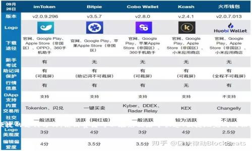 数字钱包免税店是一个结合了现代科技与购物便利的新兴概念。数字钱包提供了一种便捷的支付方式,使消费者可以在免税店中快速、便捷地完成购物。在这里,我们将深入探讨数字钱包免税店的意义、运作方式、优势、以及未来的发展前景。
数字钱包免税店的崛起:科技让购物更轻松