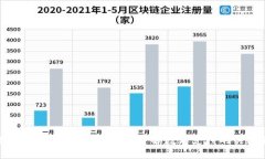 : 数字钱包术语大全：全面