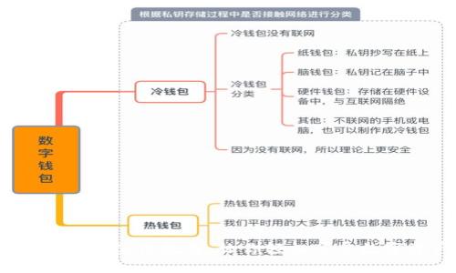 TP钱包官网下载及使用教程，让你轻松享受数字资产管理乐趣