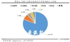 TP钱包官方安卓最新版本下