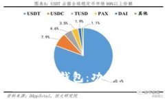 全面解析数字搬砖钱包：