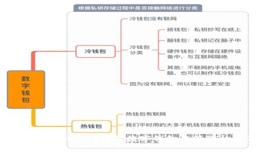 数字钱包属于哪家机构管理？详解数字钱包的管理机构及其工作原理