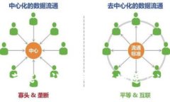 数字人民币已实名钱包找