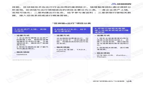 : 厦门数字钱包红包：如何使用与获取指南
