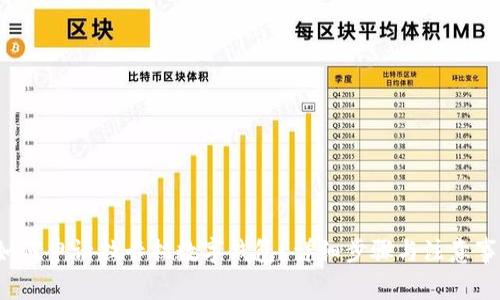  如何申请拉卡拉数字钱包？详细步骤与注意事项