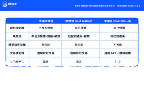 : 区块链钱包app下载官网安卓：安全、便捷的数字资产管理解决方案