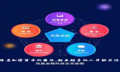 数字币如何充入钱包是许