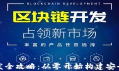 数字货币钱包开发全攻略