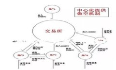 工资发数字钱包的好处是