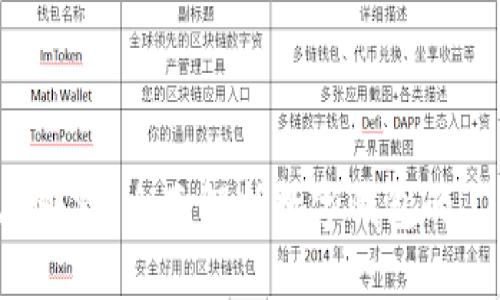  数字钱包的钱在哪里？全面解析数字钱包的工作原理和安全性