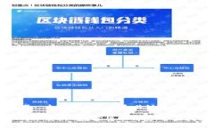 思考一个符合大众和和关