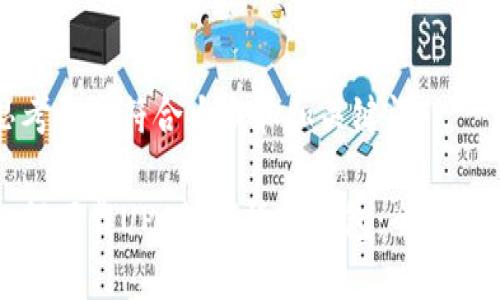 思考一个符合大众和和关键词

如何下载UPC数字货币钱包：全面指南