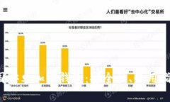  全面解析中国安卓加密钱