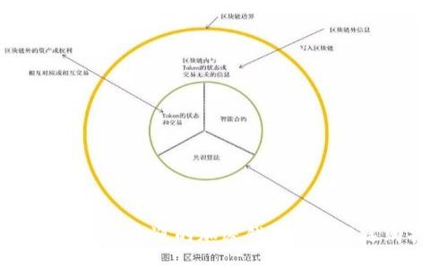 2023年最受欢迎的加密钱包推荐与选购指南