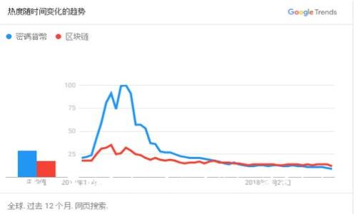 如何正确安装数字货币钱包：详尽指南
