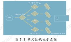 区块链海外钱包的法律风