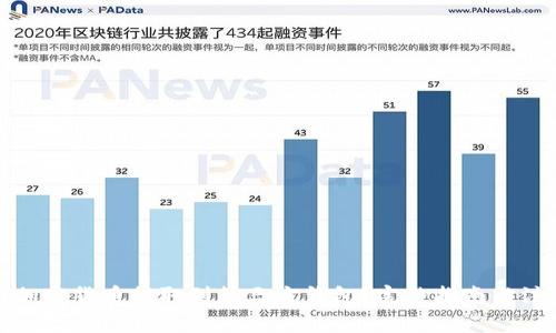 如何将加密货币提取到第三方钱包？完整指南与注意事项