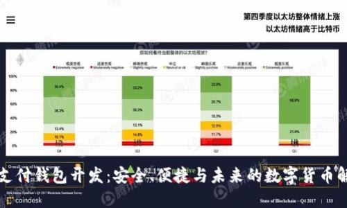 区块链支付钱包开发：安全、便捷与未来的数字货币解决方案