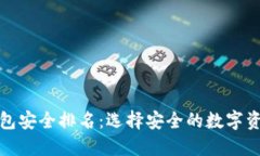 数字货币钱包安全排名：