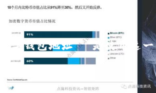OKPay 是一个数字支付平台，允许用户通过电子钱包进行数字货币及法币的管理与交易。找到您的 **OKPay数字钱包地址** 是使用这一平台的关键一步。brbr在这里，我们将仔细介绍如何找到您的 **OKPay数字钱包地址**，并解答一些相关问题。

如何找到您的OKPay数字钱包地址