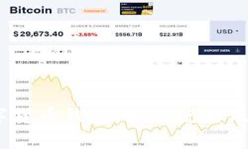 : `Venmo数字货币钱包：如何使用及其安全性分析