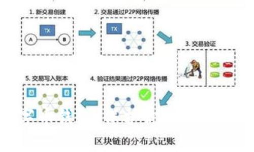 最隐私的数字币钱包：保护你资金安全的最佳选择