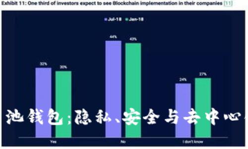 : 区块链混币池钱包:隐私、安全与去中心化的完美结合