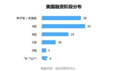 区块链钱包找回软件全面