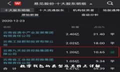 数字钱包的类型及其特点