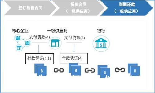 未来有前景的区块链钱包：趋势与选择