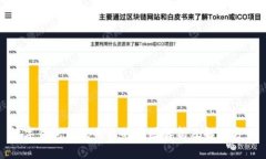 数字钱包转账失败的原因