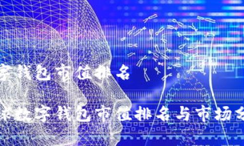 数字钱包市值排名

全球数字钱包市值排名与市场分析