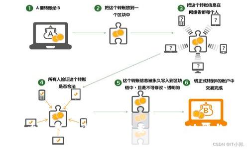 数字货币电子钱包详解：你需要了解的功能与使用指南