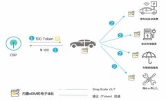 工商银行对公数字钱包函