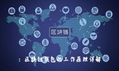 : 区块链钱包的工作原理详