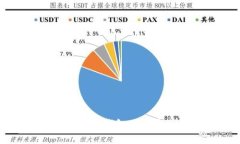 中文版加密钱包下载安装
