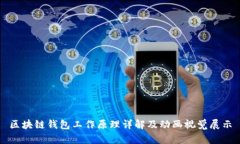 区块链钱包工作原理详解
