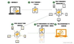 如何下载农业银行数字钱