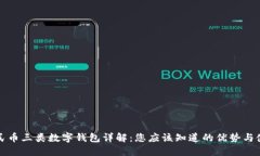 数字人民币三类数字钱包