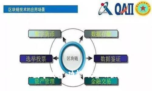  探索Cobo数字钱包：功能、优势及最佳使用指南