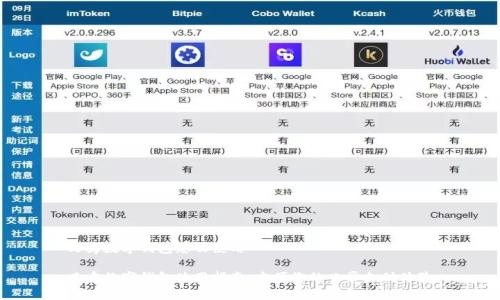 义乌数字钱包怎么使用

义乌数字钱包使用指南：方便您的日常支付体验