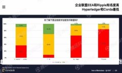 区块链电子钱包共管账户