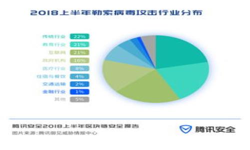 

GPC数字钱包：安全、便捷的虚拟资产管理新选择