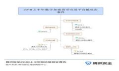 数字钱包如何挂卡是当今金融科技日益发展的背